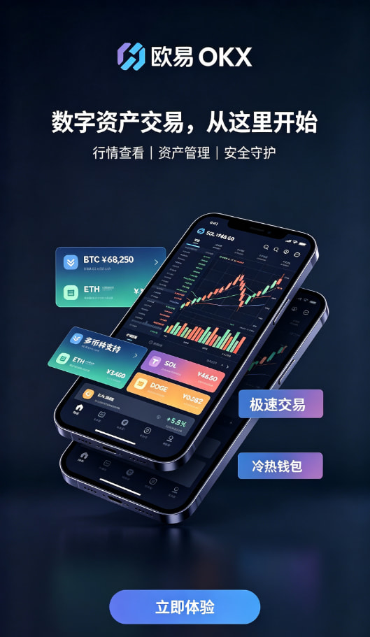 欧交易所APP行情下单界面